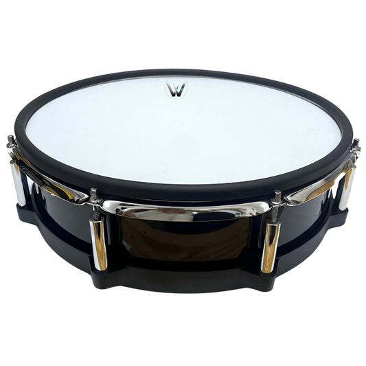 Upgrade Your Roland Kit
