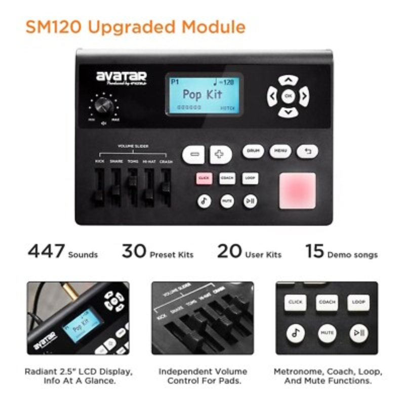 Avatar SM120 Upgraded Module with features listed on a white background